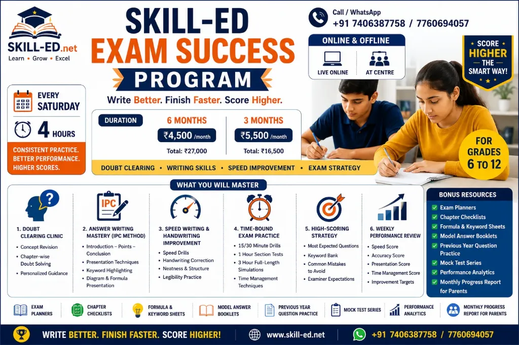 SKILL-ED EXAM SUCCESS PROGRAM