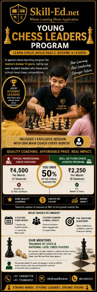 Chess Club-Student Leader Segment_2280  MEMBERSHIP