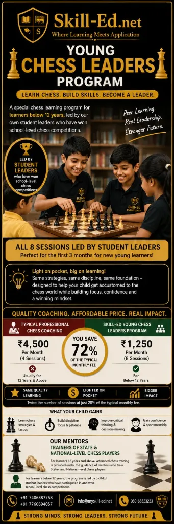 Chess Club-Student Leader Segment_1280 MEMBERSHIP